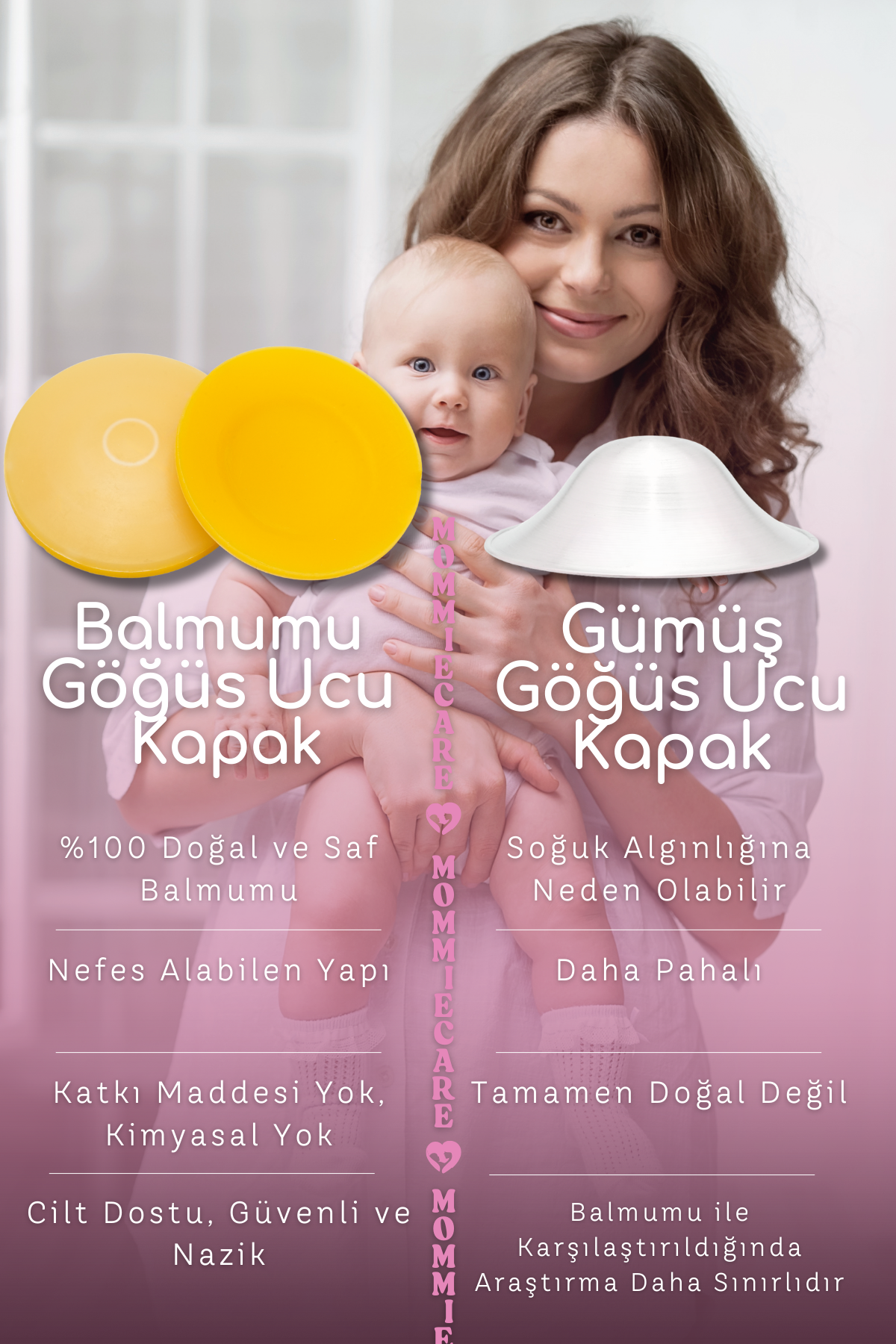 Balmumu Göğüs Ucu Koruyucu Kapak