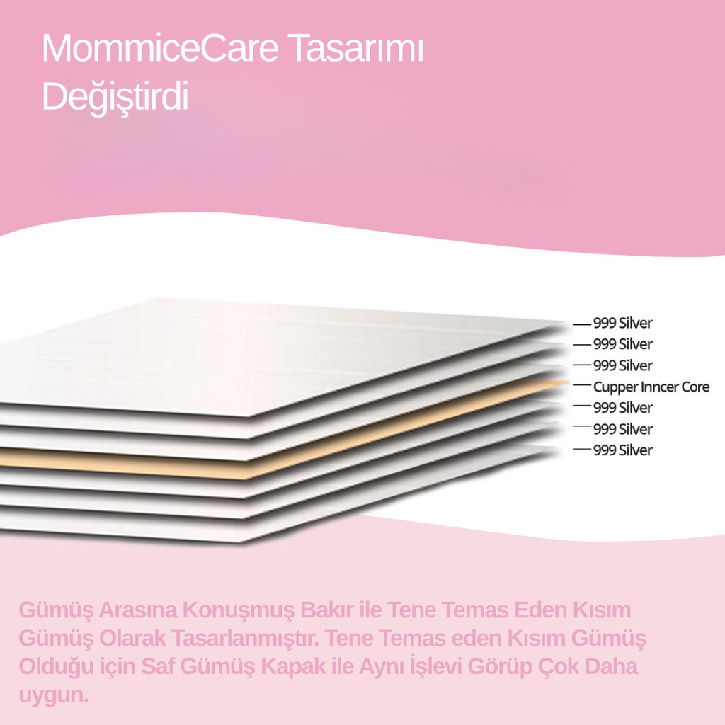 Gümüş Kaplama Göğüs Ucu Koruyucu Kapak